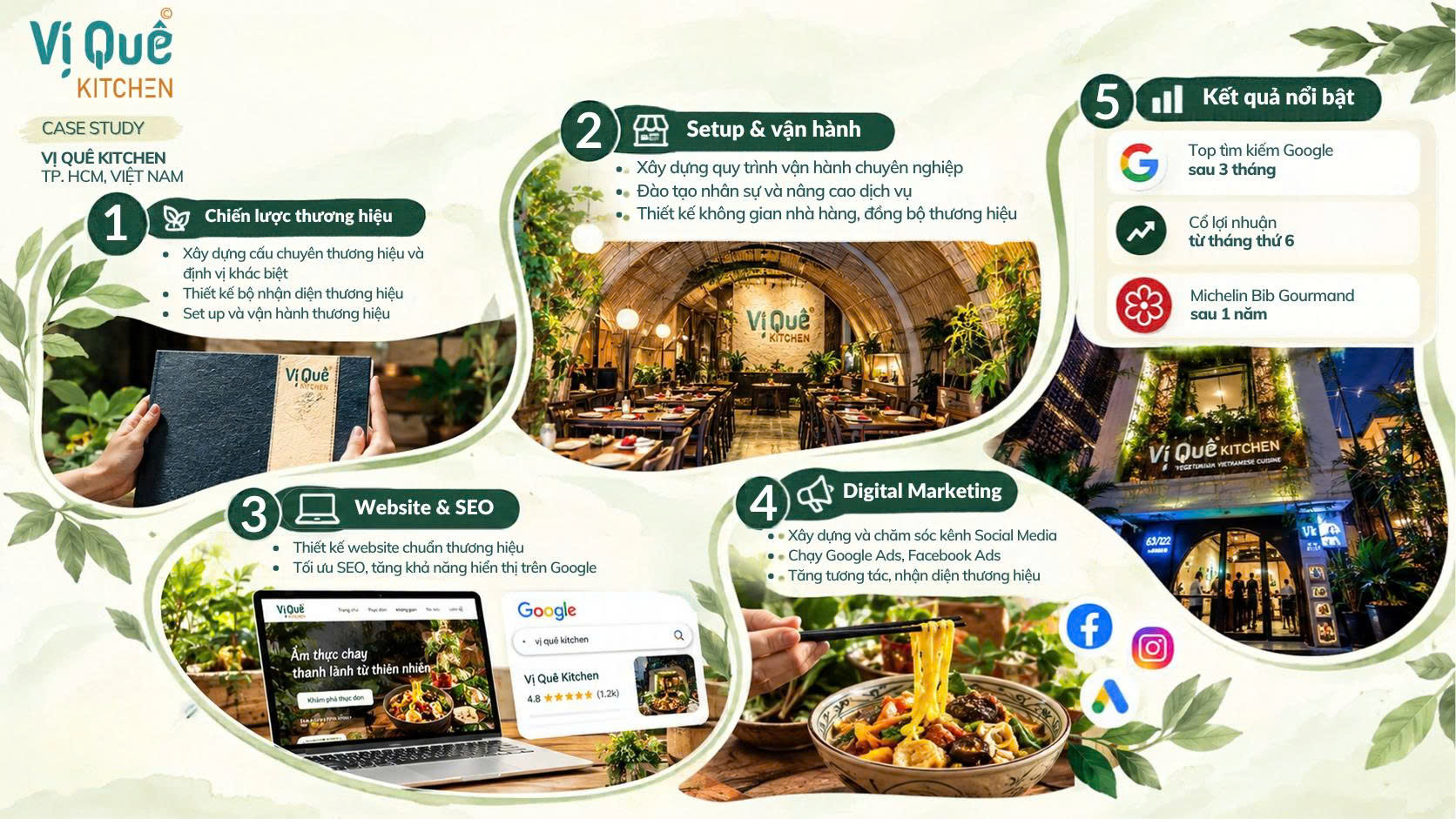 Vị Quê Kitchen case study